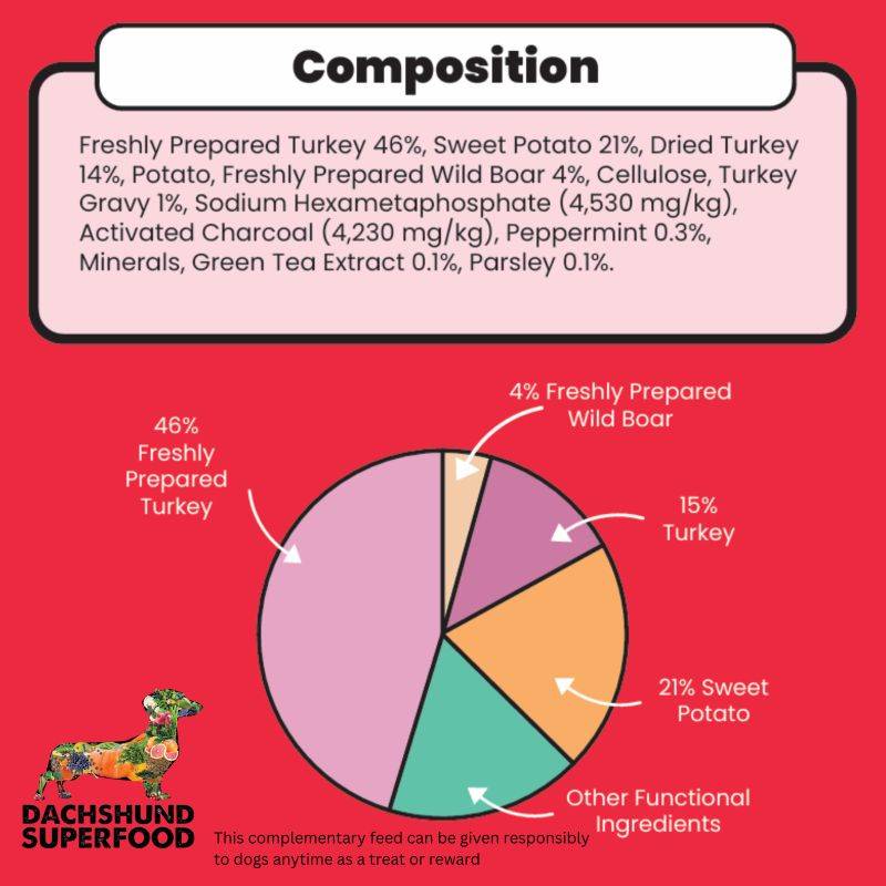Dachshund Superfood Dental Dog Treats - Image 5