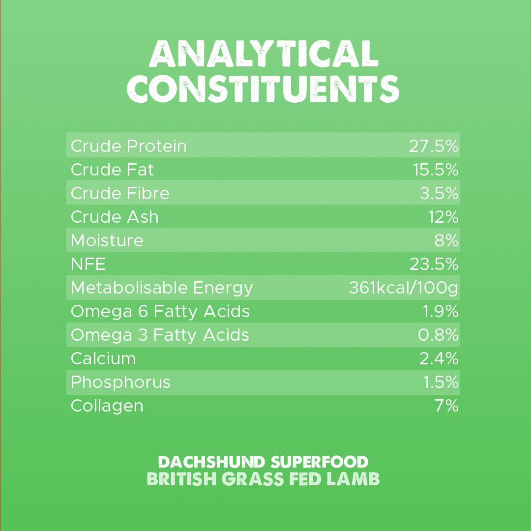 Dachshund Superfood British Grass Fed Lamb Kibble - Adult - Image 7