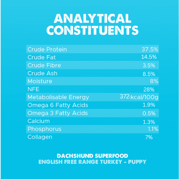 Dachshund Superfood Turkey Kibble - Puppy - Image 8